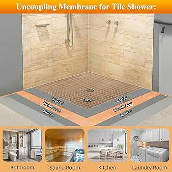 Combining Laundry and Bathroom: Smart Design Ideas That Won’t Fail Without Proper Waterproofing
